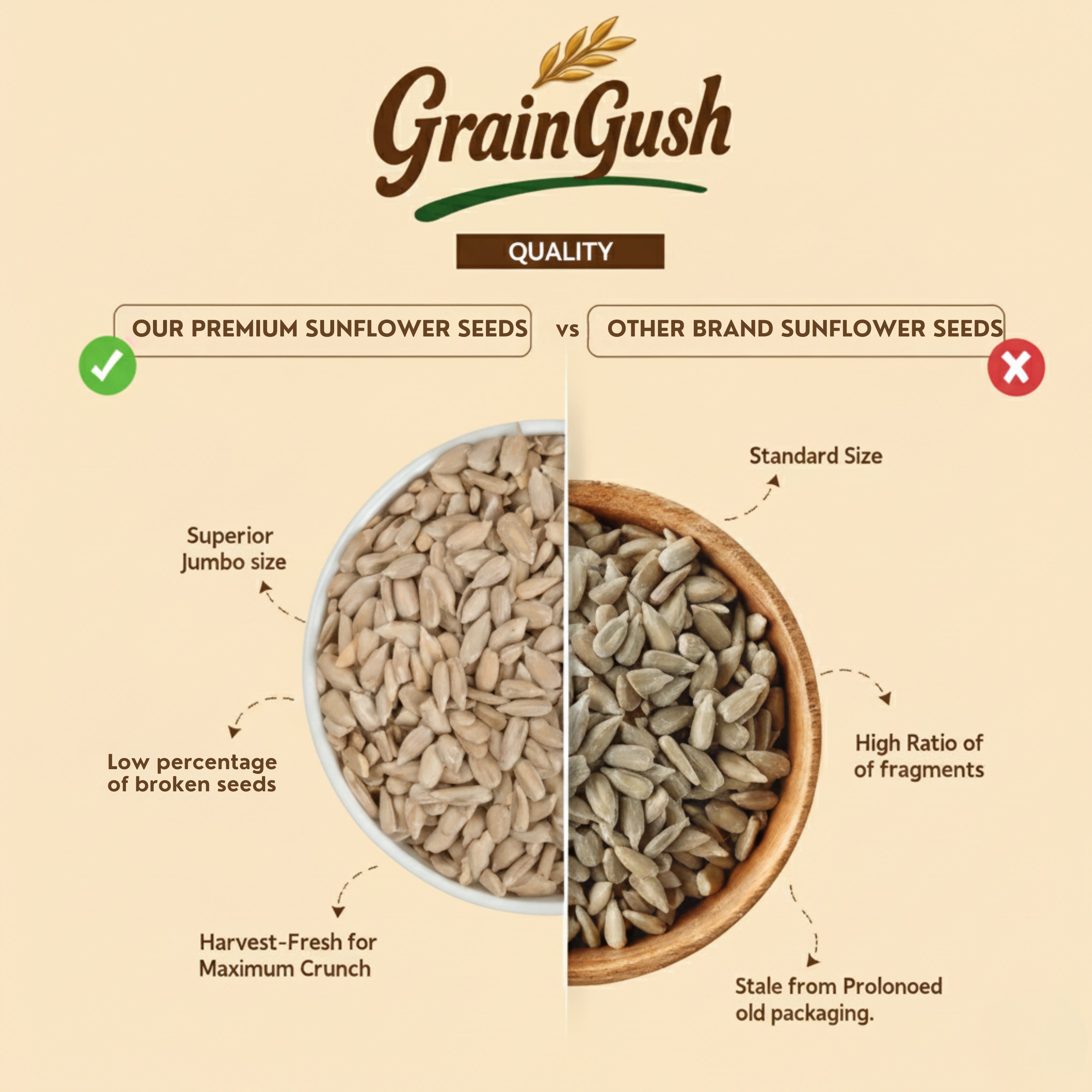 Sunflower Seeds 200g