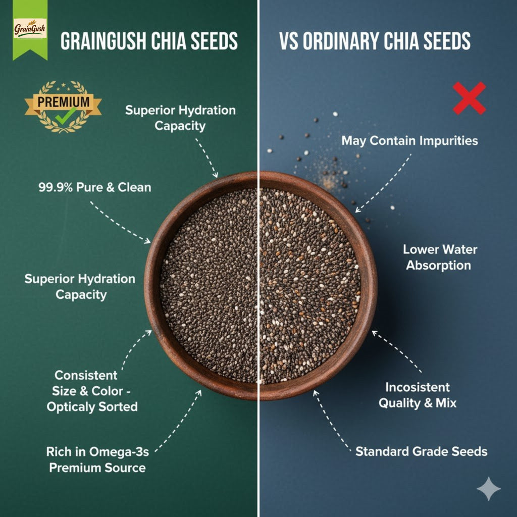 Chia Seeds (200g)